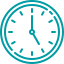 Fast Turnaround